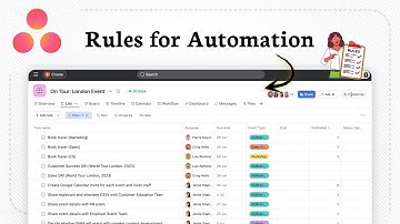 How to use Asana rules for automation