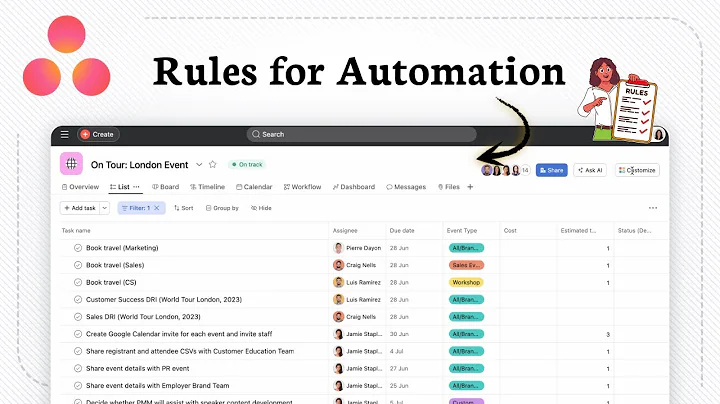 How to use Asana rules for automation