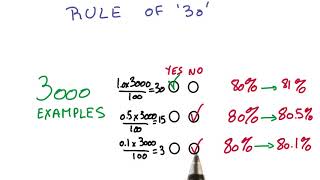 33 Validation Set Size Solution