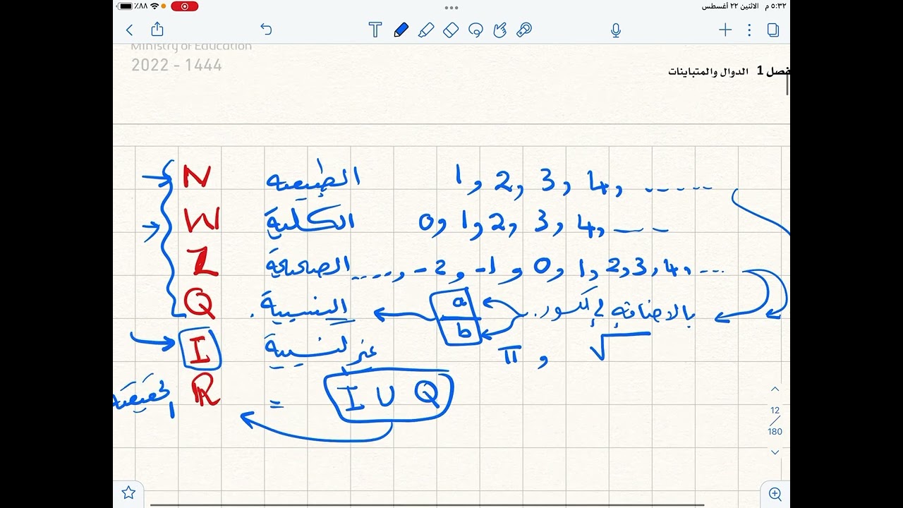رياضيات ٢-١ الدرس الاول (خصائص الاعداد الحقيقية )