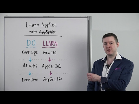 Whiteboard Wednesday: Working with DAST Tools