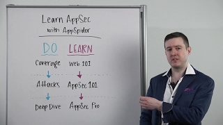 Whiteboard Wednesday: Working with DAST Tools