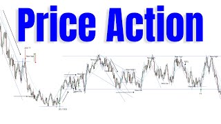 Price Action Strategy For Day Trading - S&P 500 ES by Thomas Wade 1,898 views 5 days ago 14 minutes, 20 seconds