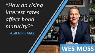 How Do Rising Interest Rates Affect Bond Maturity?