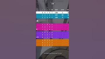 THE FINALS // rank clips from stream on twitch // Frmpluto_x// #thefinals #ranked #clips #gaming