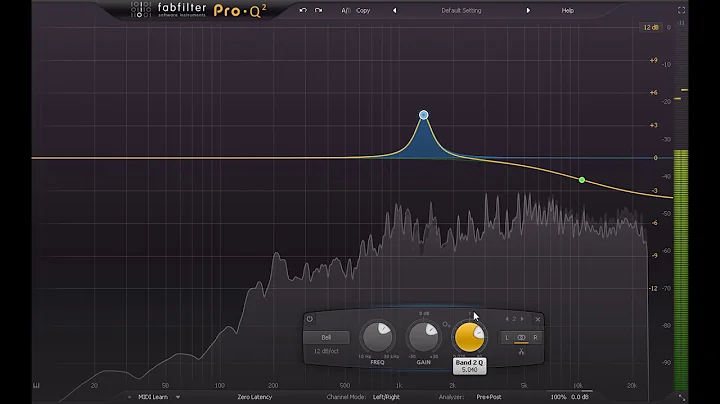 Beginner's Guide to EQ 1/2