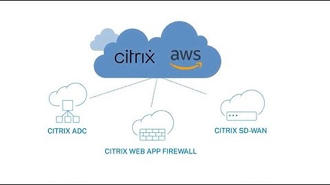 Citrix App Delivery and Security on AWS  Solution Video