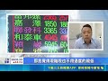 台股重挫與全球股市震盪