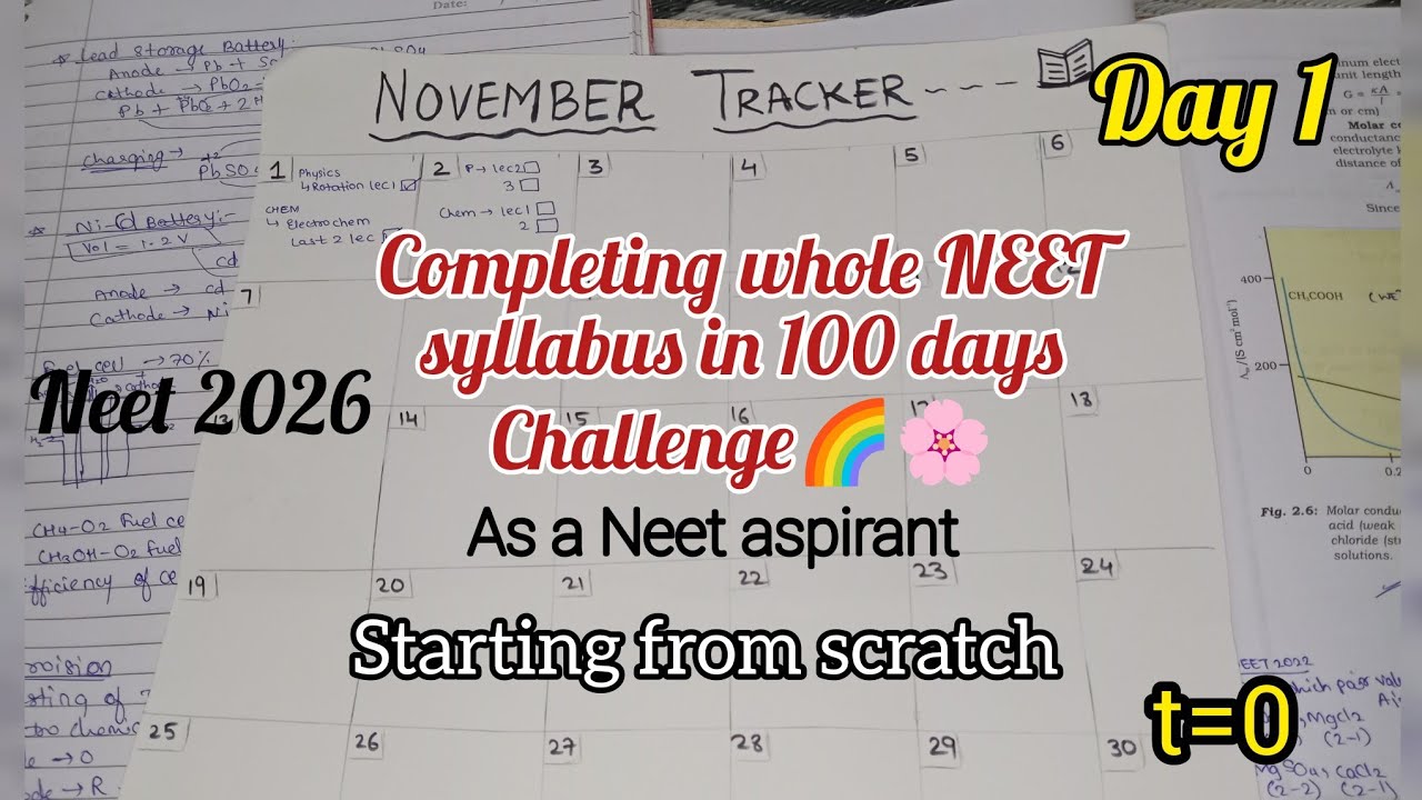 Completlng whole NEET syllabus in 100 days Challenge.....🌷 🙃 - YouTube