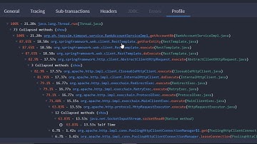 Java, Spring Boot and Red Hat OpenShift troubleshooting with FusionReactor