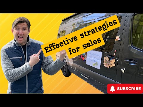 Strategies for Effective After Sales Service Ecommerce | Vanbassador