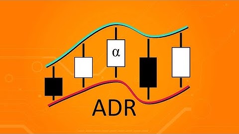 How to pur ADR (Average Daily Range ) on left side TradingView