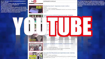 INTRO YOTUBE FA CAGARE 1 ORA