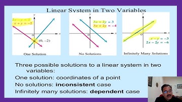 GAUSS ELIMINATION METHOD: Prof.(Dr.)Ravi Kant Mishra