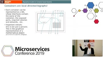 Microservices 2019 #16 - Bigraphical models for Container based Systems