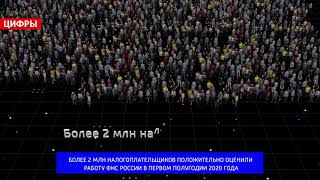 Более 2 млн положительных оценок