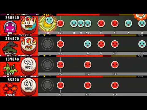 太鼓の達人 モモイロver 魔法の喫茶店【全難易度同時再生】