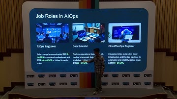 AIOps: Transforming DevOps with Artificial Intelligence
