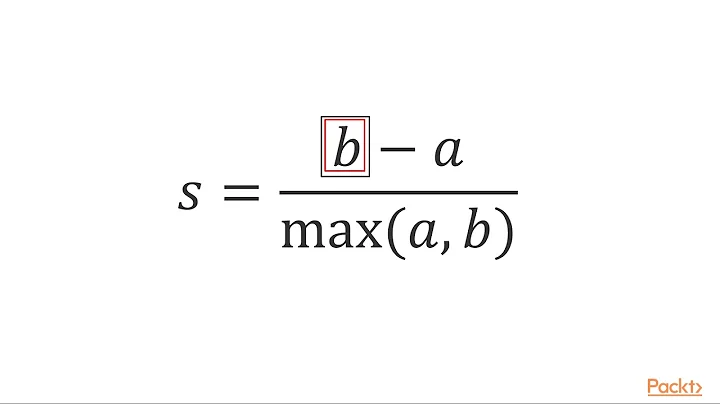 Machine Learning with Go: Understanding Clustering| packtpub.com