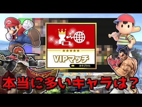[Yukkuri Commentary] Ranking the Most Common Characters in Elite Smash [Super Smash Bros. Ultimate]