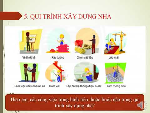 Công nghệ 6 - Bài 1: Nhà ở đối với con người - tiết 2 (Tuần 2 từ 13/9 đến 18/9)