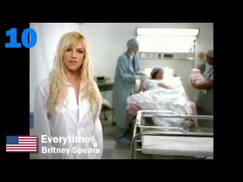Top 10 Sad Songs About Love / 十大西洋催淚傷感情歌