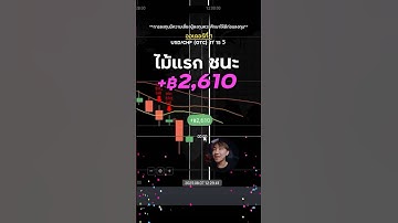 Scrit เทรด IQ Option แบบ Biltz เทรดจบใน 30 วินาที! +9,000 Ep 2 | #8xtrade #iqoption