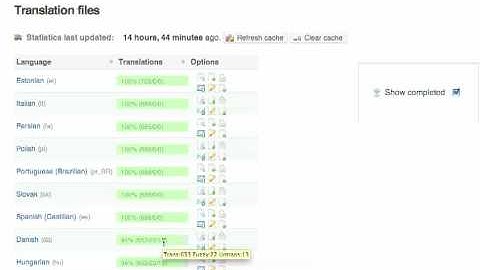 How to use Transifex: Translate