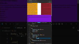 The FLOAT and CLEAR properties in CSS #tutorial #css