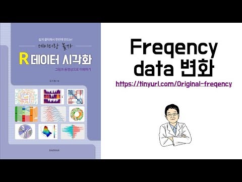 [Statistics] Frequency data changes as told by Dad