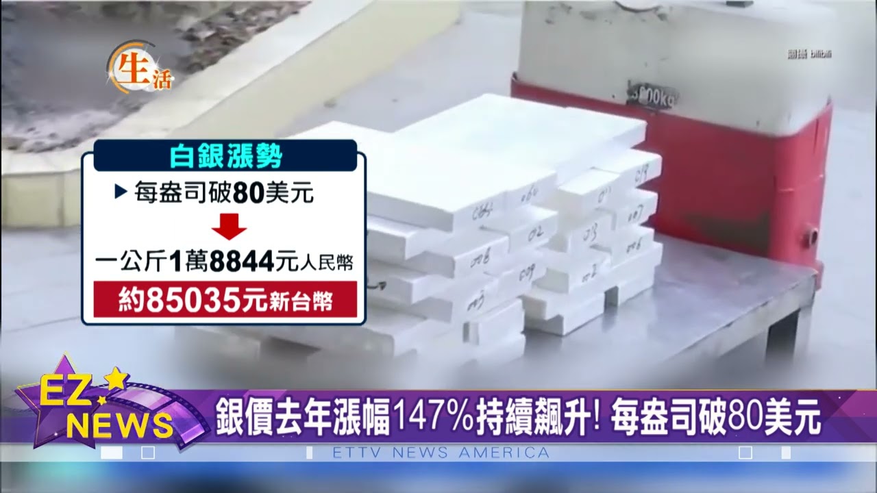 銀價飆升破80美元 直擊！陸水貝市場搶購