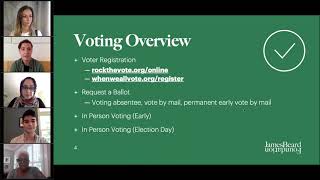 Your Voice Matters: VOTE
