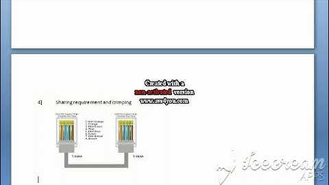 It support level 2 Coc Exam