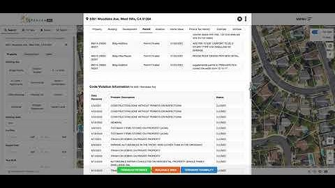 Check for Code Violations Before Buying a Home | Essential Tips from Terrakan