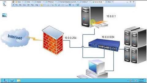 Configuring TCP IP in Windows Server 2012 with Powershell