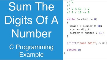 Sum The Digits Of A Number | C Programming Example
