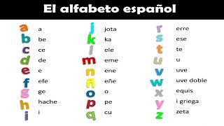 Alfabeto español, aprender español desde 0, الأبجدية الإسبانية، تعلم اللغة الإسبانية من 0,