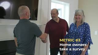The 3 Ways Capstone Homes Ensures Quality in Every Home