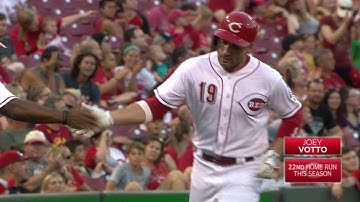 MIL@CIN: Votto crushes a solo homer to right field