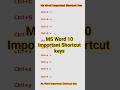 MS word important shortcut key, computer important shortcut keys