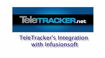 TeleTracker.net