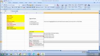 Data Warehouse | Types of Dimensions