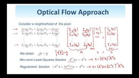 17. Digital Image Processing:  Spatio Temporal Gradient Methods