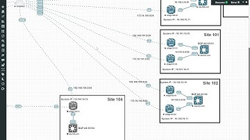 SD WAN Bootstrapping