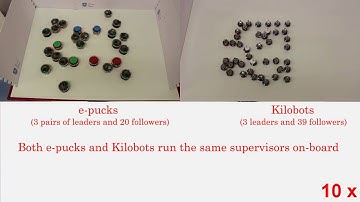 Automatic programming makes swarm robots safer and more reliable