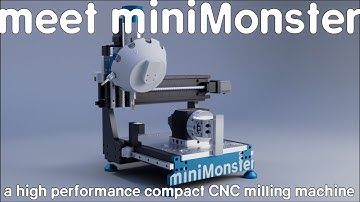 meet miniMonster | a high performance machining center in the tiniest package