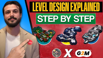 Hoe je gamelevels ontwerpt als een pro (stap voor stap) | Gamer2Maker X @GameTutorialsHQ