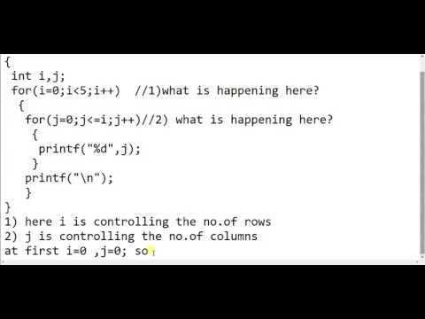 executing nested loops in c