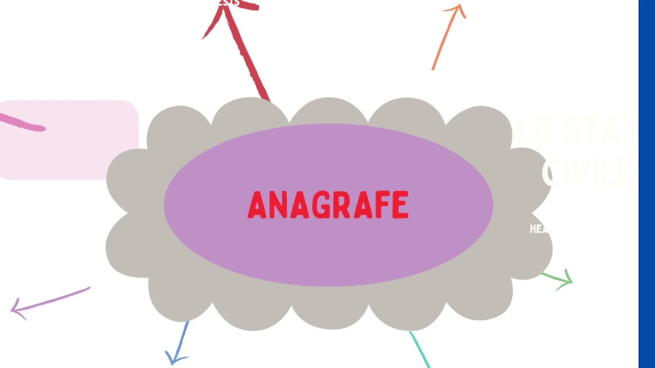 l'ANAGRAFE, SERVIZI DEMOGRAFICI