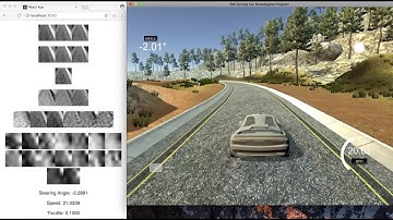 Visualising Convolutional Layers - Behavioural Cloning